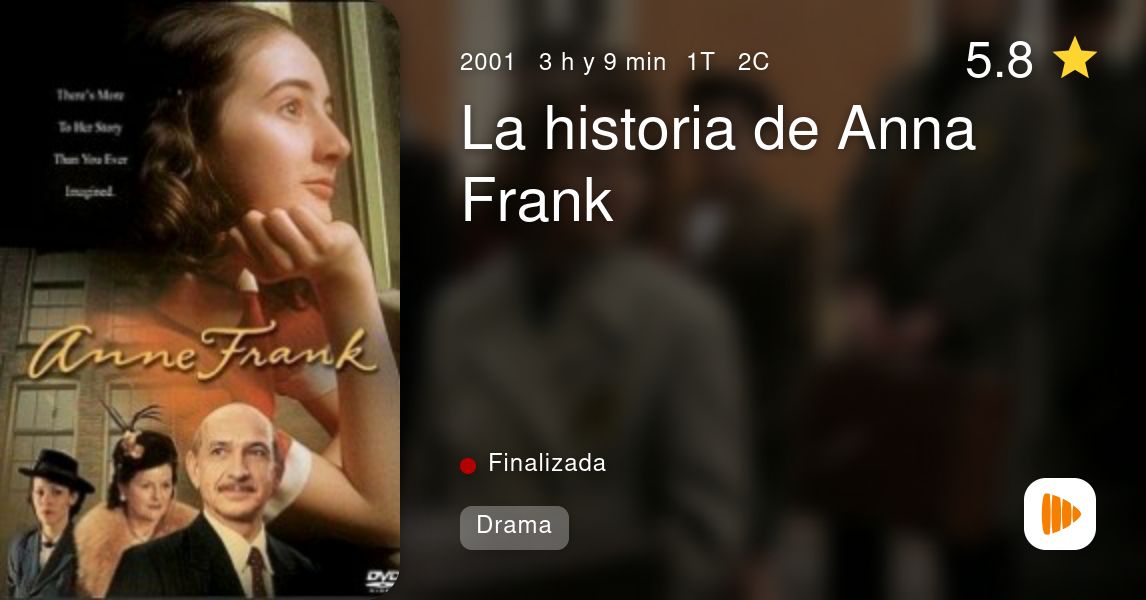 La Historia De Anna Frank Playmax