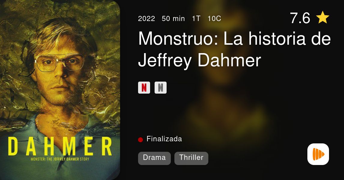 Monstruo La Historia De Jeffrey Dahmer PlayMax