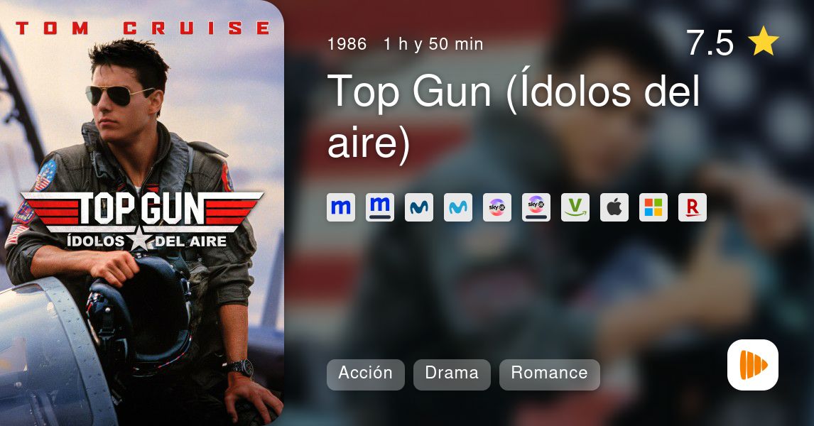 Top Gun Dolos Del Aire Playmax