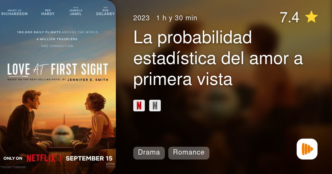 La Probabilidad Estad Stica Del Amor A Primera Vista Playmax