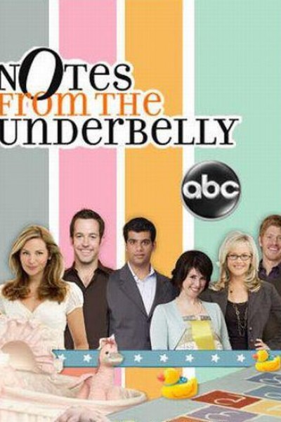 Caratula, cartel, poster o portada de Notes from the Underbelly