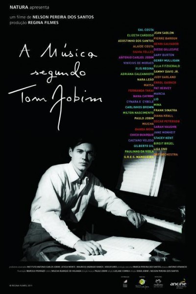 Caratula, cartel, poster o portada de La música según Tom Jobim