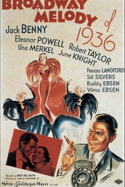 Caratula, cartel, poster o portada de Melodías de Broadway 1936