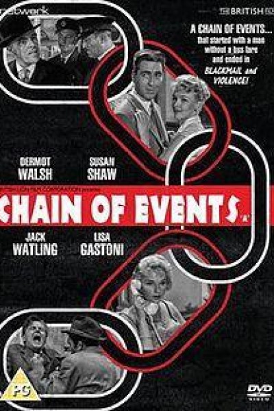 Caratula, cartel, poster o portada de Chain of Events