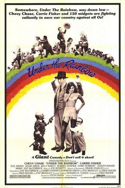 Caratula, cartel, poster o portada de Under the Rainbow