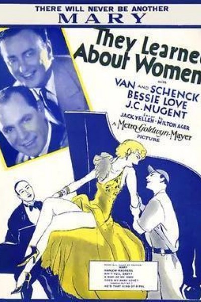 Caratula, cartel, poster o portada de They Learned About Women