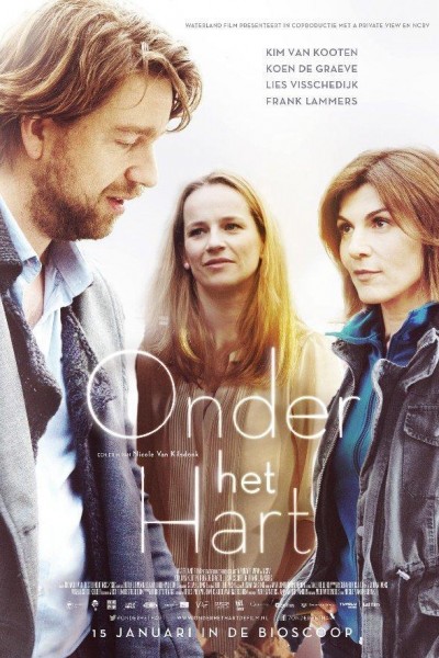 Caratula, cartel, poster o portada de In the Heart