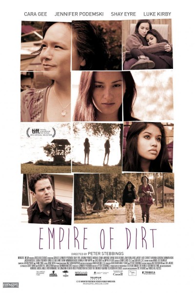 Caratula, cartel, poster o portada de Empire of Dirt