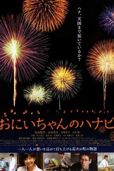 Caratula, cartel, poster o portada de Fireworks from the Heart