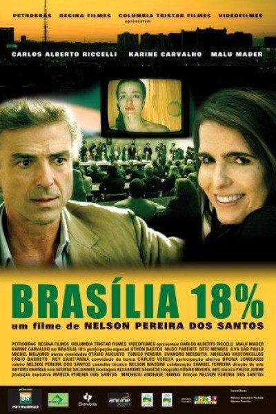 Caratula, cartel, poster o portada de Brasilia 18%