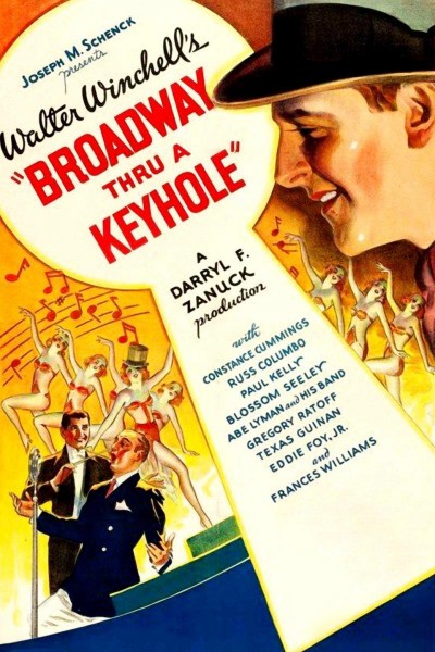 Caratula, cartel, poster o portada de Broadway Thru a Keyhole