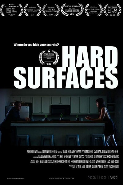 Cubierta de Hard Surfaces