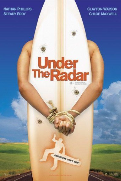 Cubierta de Under the Radar