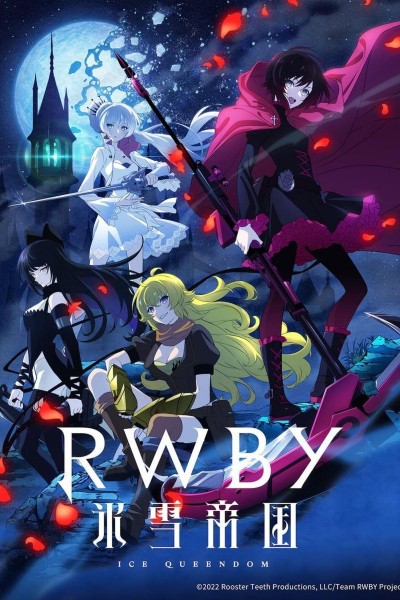 Caratula, cartel, poster o portada de RWBY: Hyôsetsu Teikoku