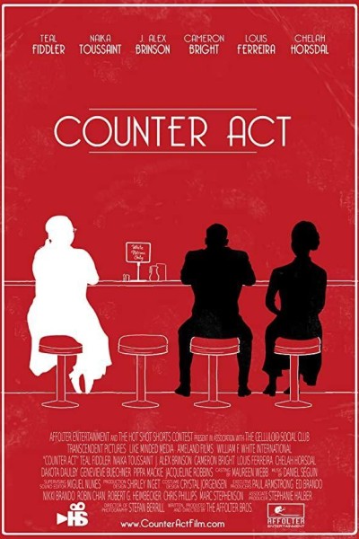 Cubierta de Counter Act