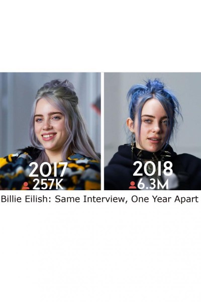 Cubierta de Billie Eilish: Same Interview, One Year Apart