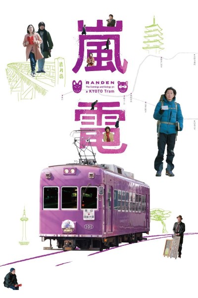 Caratula, cartel, poster o portada de Randen: The Comings and Goings on a Kyoto Tram