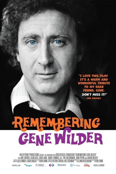 Caratula, cartel, poster o portada de Remembering Gene Wilder