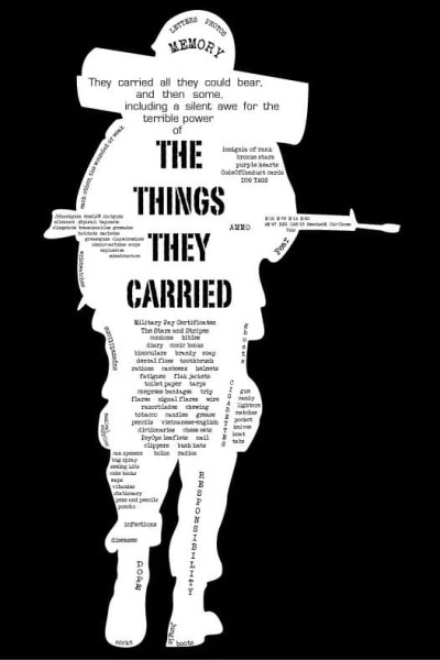 Cubierta de The Things They Carried