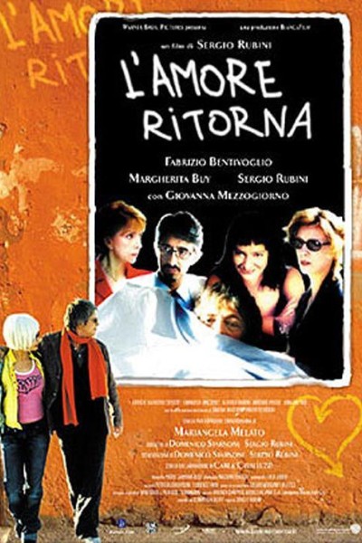 Caratula, cartel, poster o portada de L\'amore ritorna