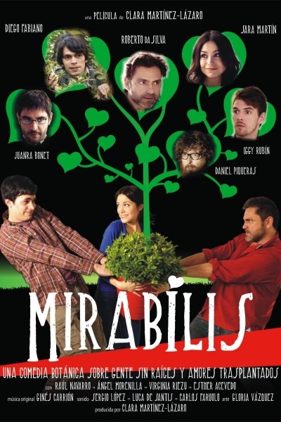 Caratula, cartel, poster o portada de Mirabilis