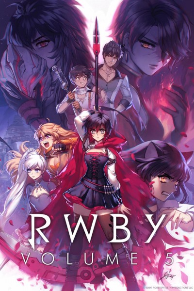 Caratula, cartel, poster o portada de Rwby